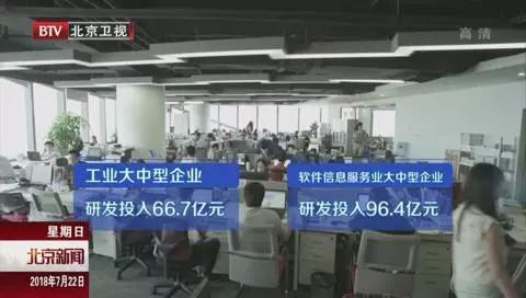 信息服務(wù)業(yè)務(wù) 實體經(jīng)濟(jì)新引擎，拉動經(jīng)濟(jì)增長的關(guān)鍵力量